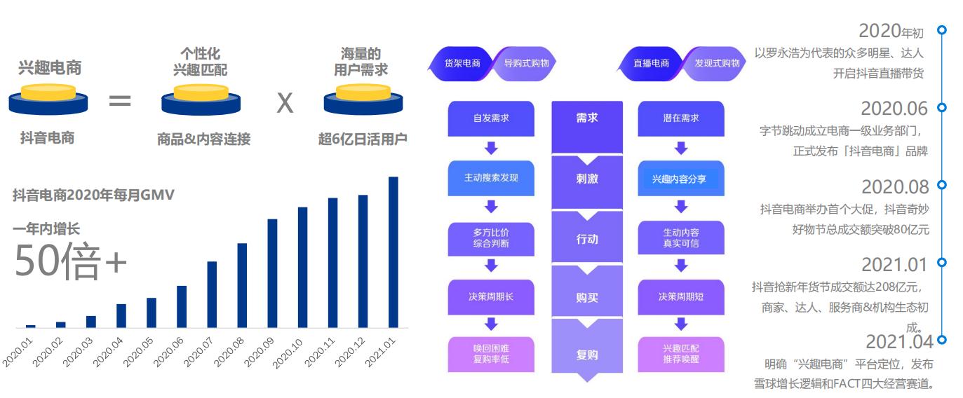 字节跳动实习生事件