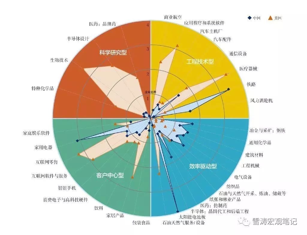 加沙危机中的科技之光