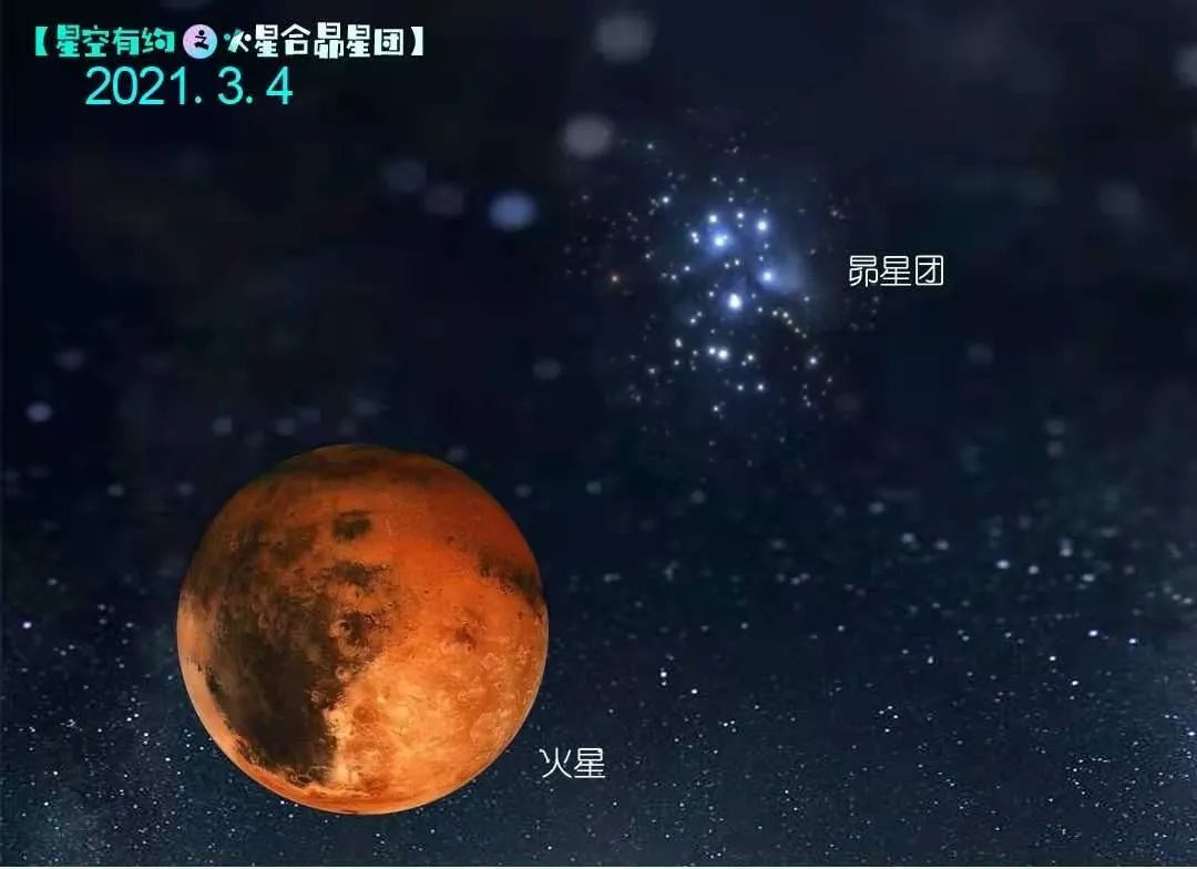 月掩昴星团天象