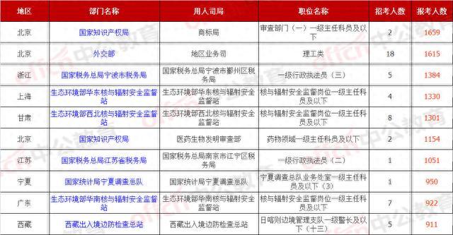 2024新澳精准资料大全,表达解答解释落实_FHD版17.898