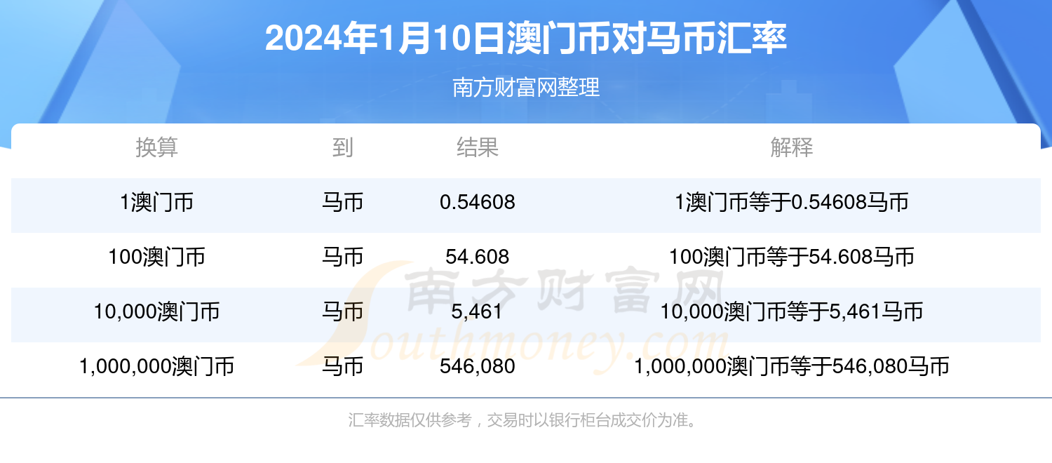 今晚澳门特马开的什么号码2024,全面了解解答解释策略_应用集60.609