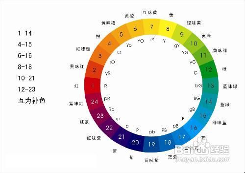 2024年天天彩资料免费大全,深入分析定义策略_标配品89.418