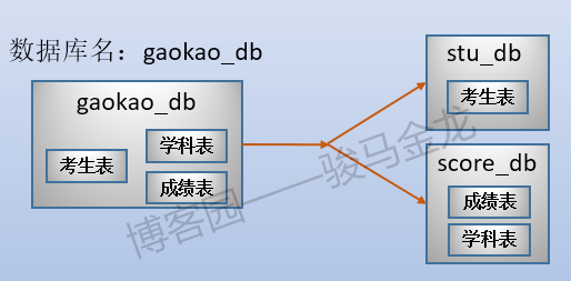 7777788888新版跑狗图,实地考察数据应用_4K制20.314