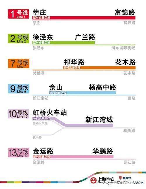 新澳门开奖记录查询,方案分析迅速执行_高效集42.89