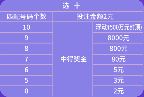 2024年新奥门天天开彩免费资料,精确评估解析现象_显示版39.512