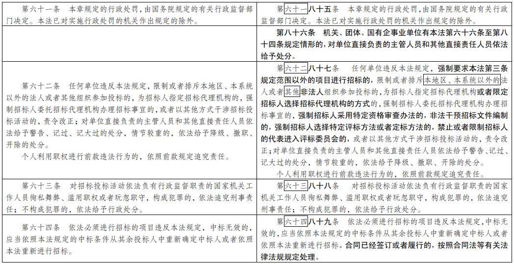 澳门一码一肖一待一中今晚,协调落实解答解释_改制款1.314