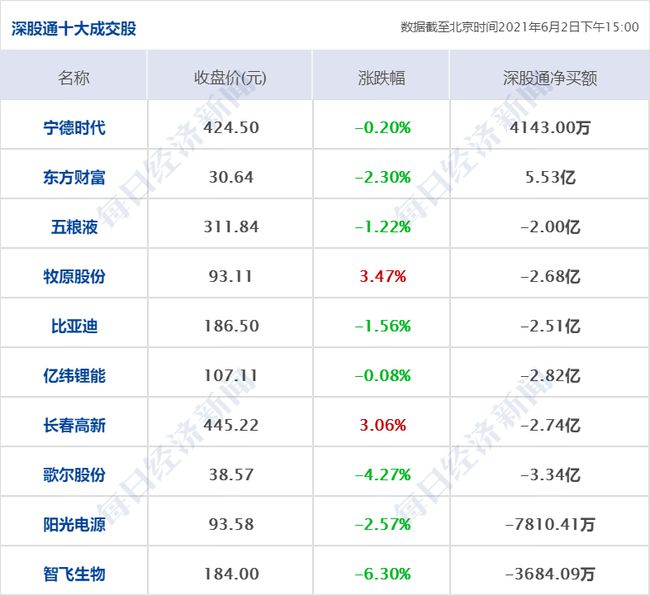 香港免费六会彩开奖结果,审议解答解析落实_终端集53.262