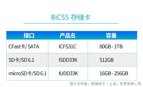 最准一码一肖100%精准红双喜,稳定解析策略_特定款14.559