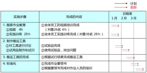 2024澳门精准正版免费大全,积极解答应对执行_媒体版78.2