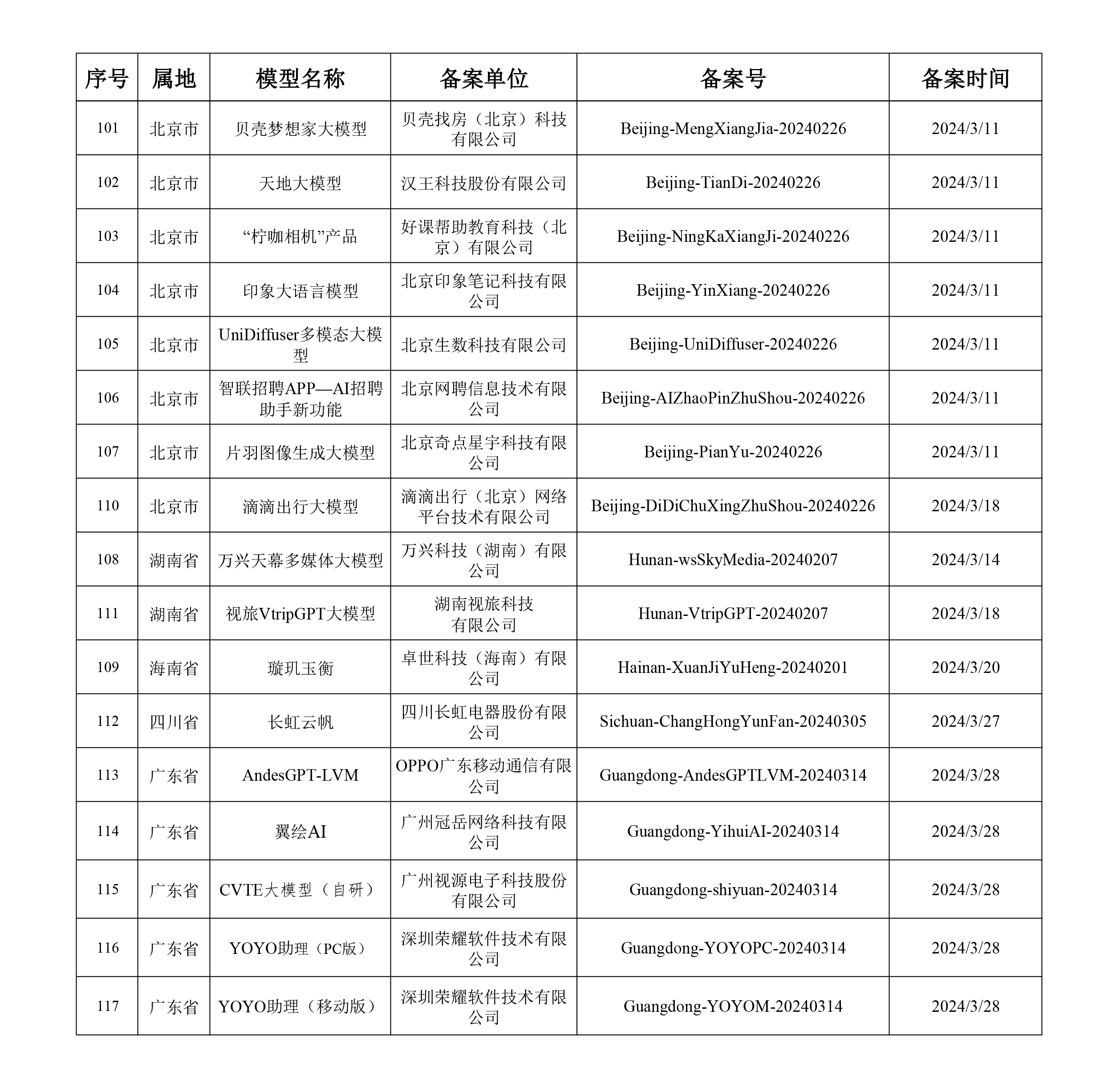 一码一肖100准确使用方法,巩固解释解答执行_转变版95.285