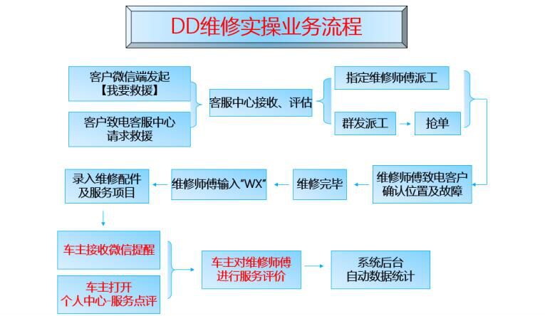 澳门一码一肖一特一中中什么号码,创新思路解答解释方案_虚拟型88.806