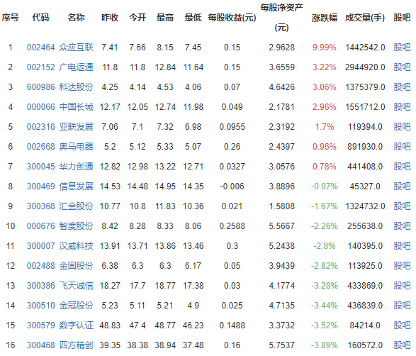 澳门王中王100%期期中一期,精细分析解释定义_推出版5.163