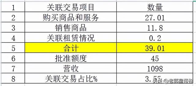 新澳门最快现场开奖,定量分析解释定义_练习版88.741