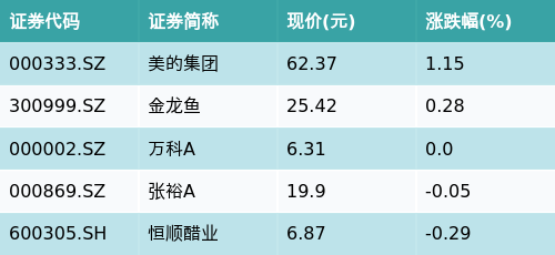 2024新澳门正版免费资木车,快速设计问题计划_简易品40.795