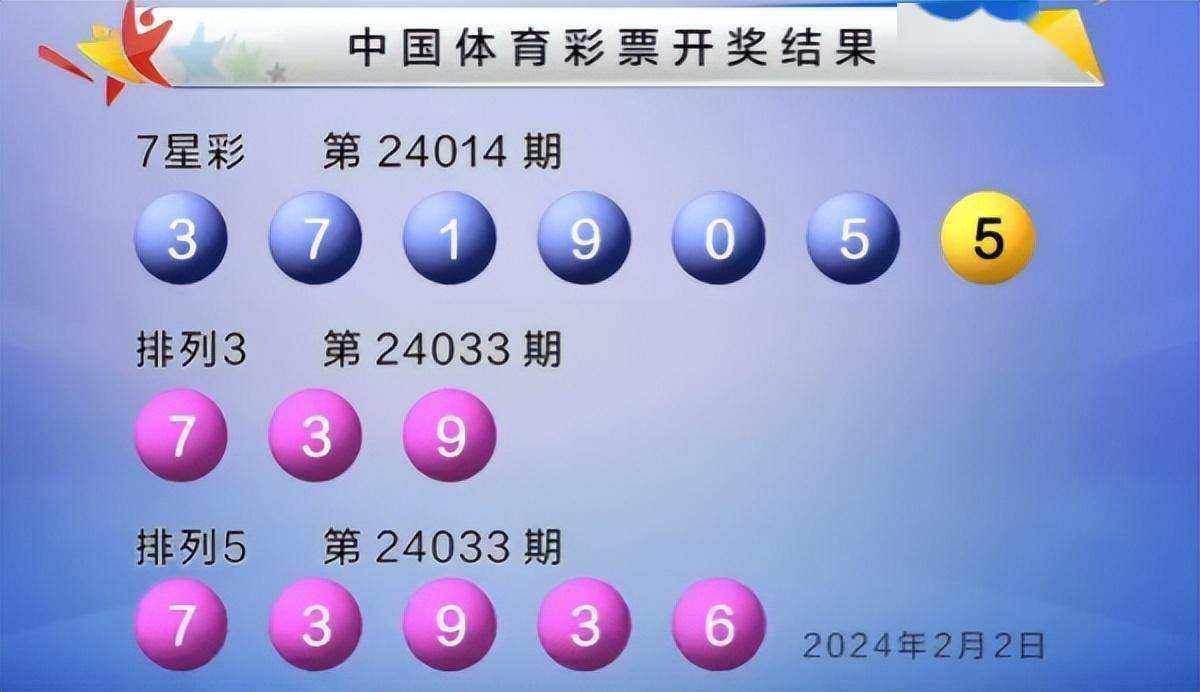 新澳门六开彩开奖结果2024年,细致策略探讨解答解释_AR版33.017