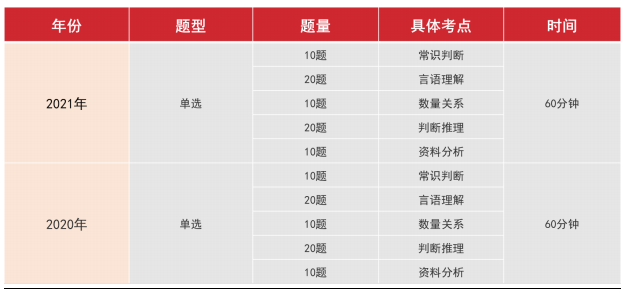 新澳门资料大全码数,详细分析解答解释执行_动感版62.89