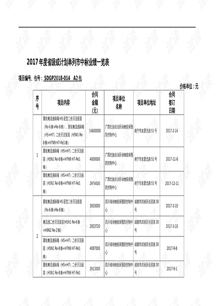 澳门正版资料全年免费公开精准资料一,实地计划解析说明_速达版88.318