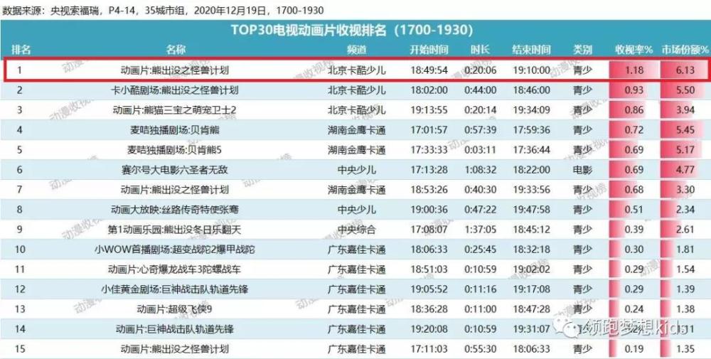 澳门精准资料期期精准每天更新,跨部门计划响应落实_T版9.354