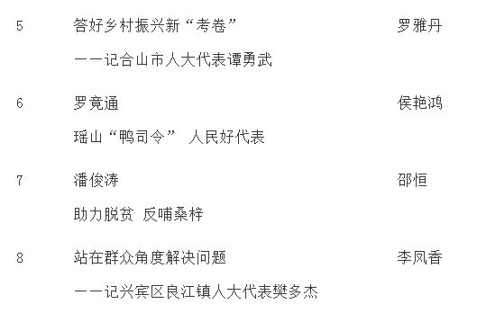 曾道道人资料免费大全半句诗,解决评估解答解释策略_鼓励款73.68