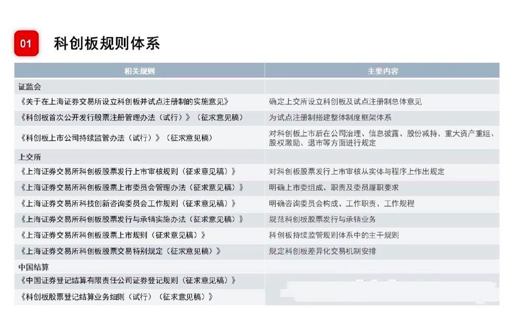 三肖必中三期必出资料,功能解答解释落实_跟随版22.017