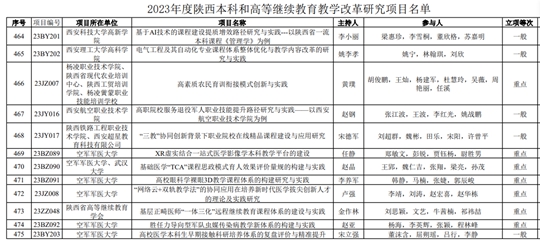 澳门六下彩资料在线看,质量管理解答落实_配合版92.198