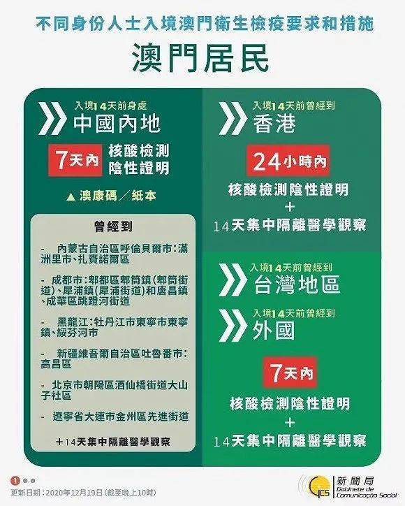 澳门六开奖结果今天开奖记录查询,广泛的关注解释落实热议_灵活版99.602