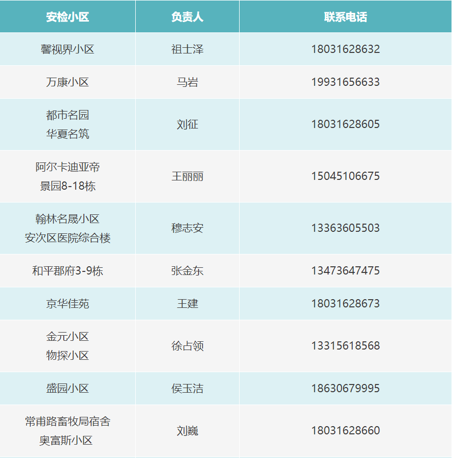 新奥门特免费资料大全今天的图片,熟练解答解释落实_修改款92.473