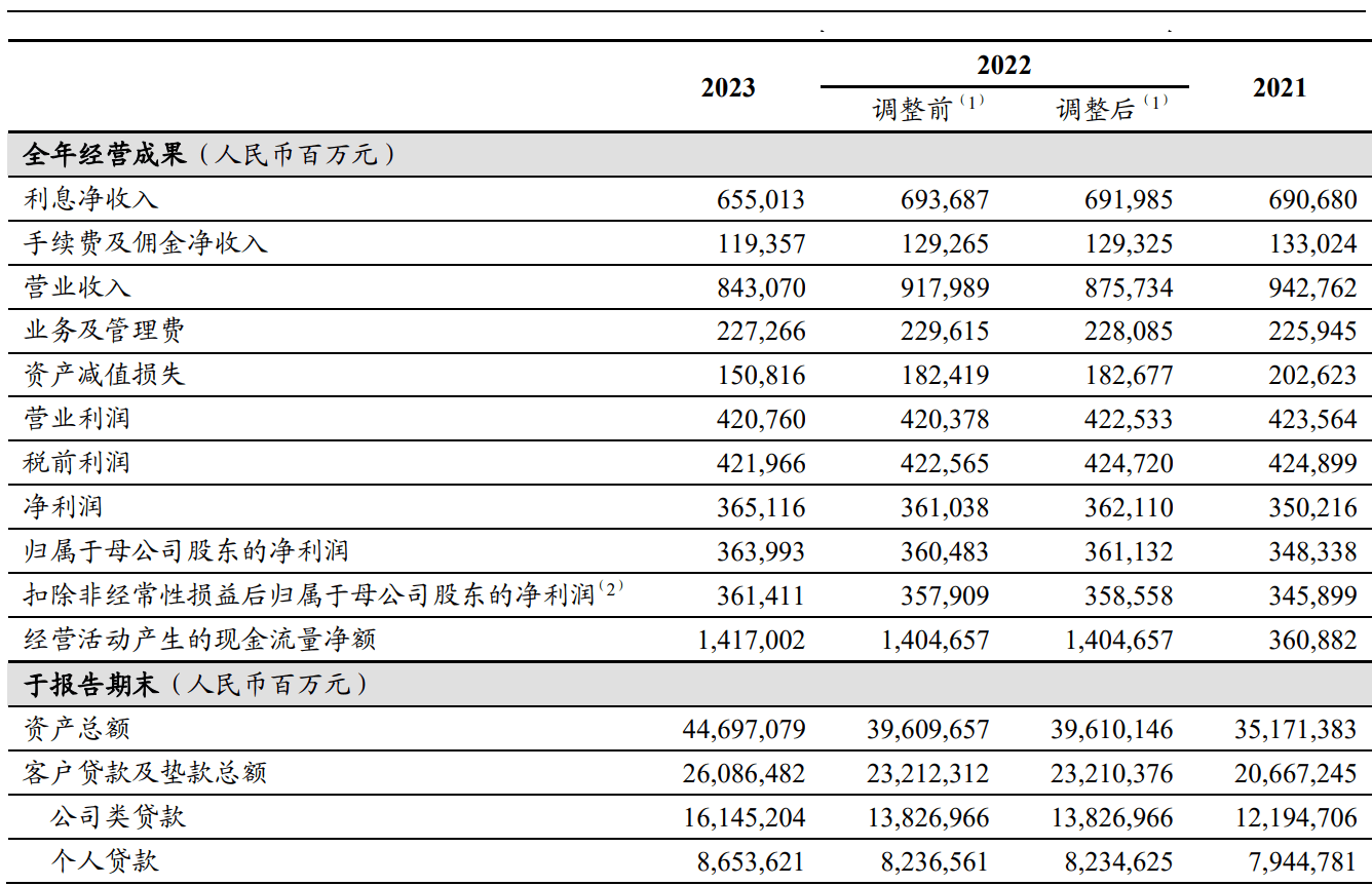 2023新澳门资料大全,规划设计解析落实_全面版16.064