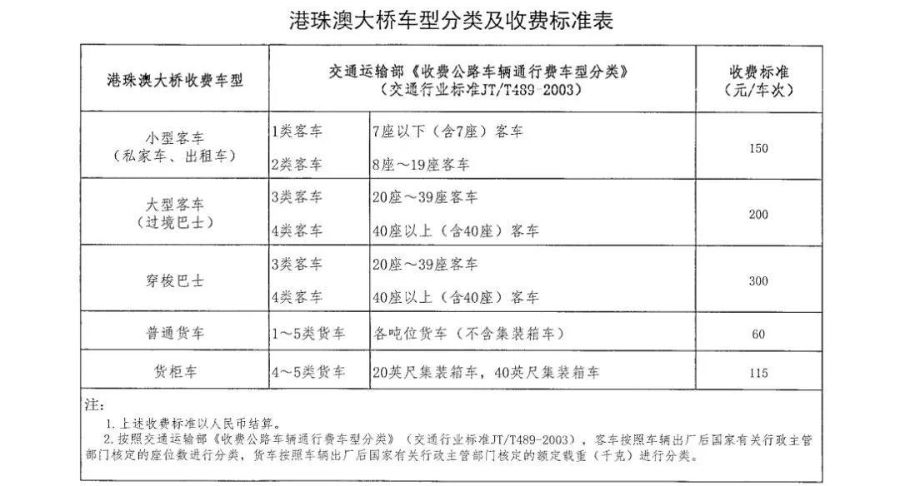 二四六澳门免费资料大全,稳定性执行计划_按需集83.436