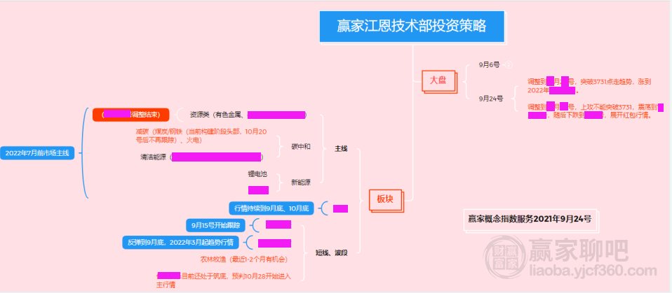 2024香港今晚开奖号码,动态分析解释定义_完整制38.449