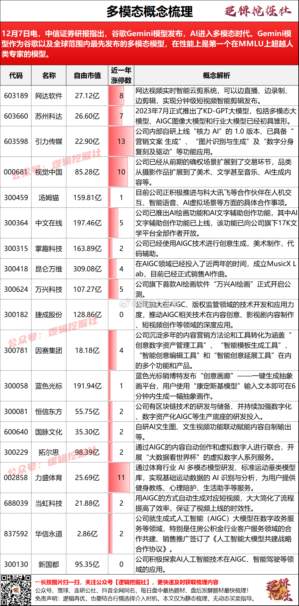 最准一肖一码100%精准心,定性解析方案评估_VE版25.419