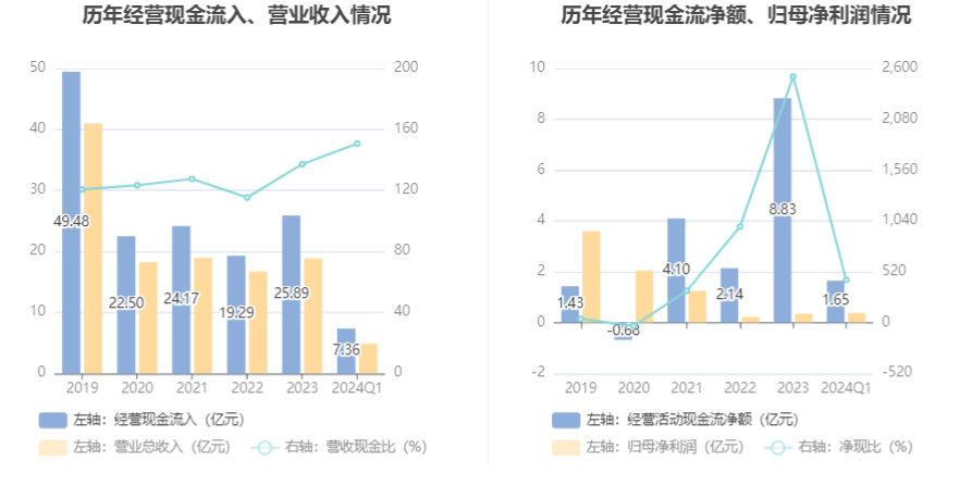 澳门正版资料大全2024,辨识解答解释落实_投入款16.437