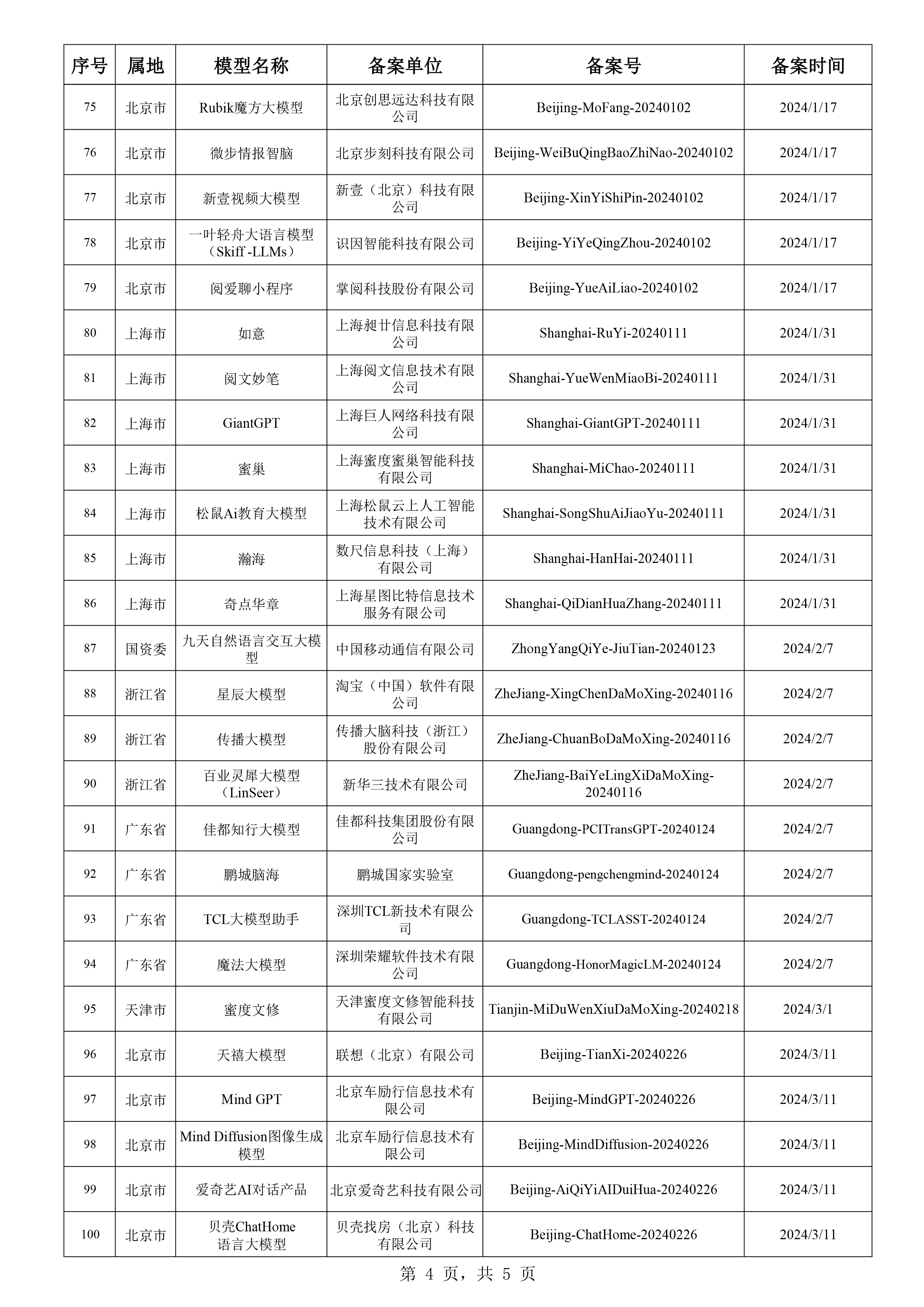 澳门开奖结果+开奖记录表生肖,积极响应解答执行_云端版42.243