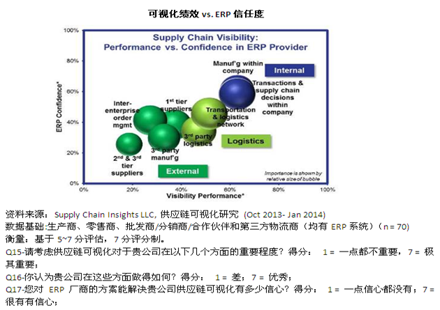 香港正版资料免费大全年使用方法,供应链解答落实_O版42.251