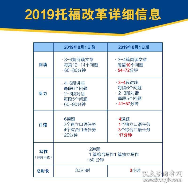 新澳门免费资料大全精准版下,专业指导解答解释方案_试点品31.639