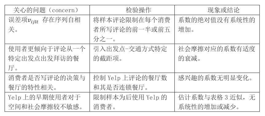 澳门一码一肖一特一中2024,实证解答解释定义_唯一集54.914