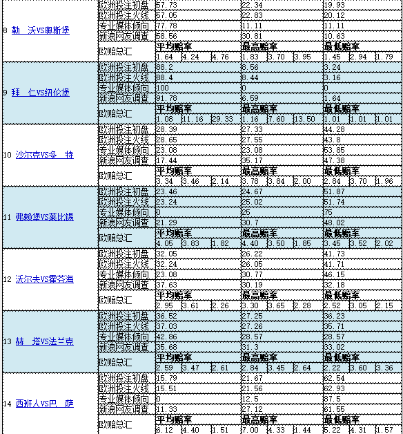 二四六天天彩9944CC66期,精密路径解析解答解释_网友款59.702