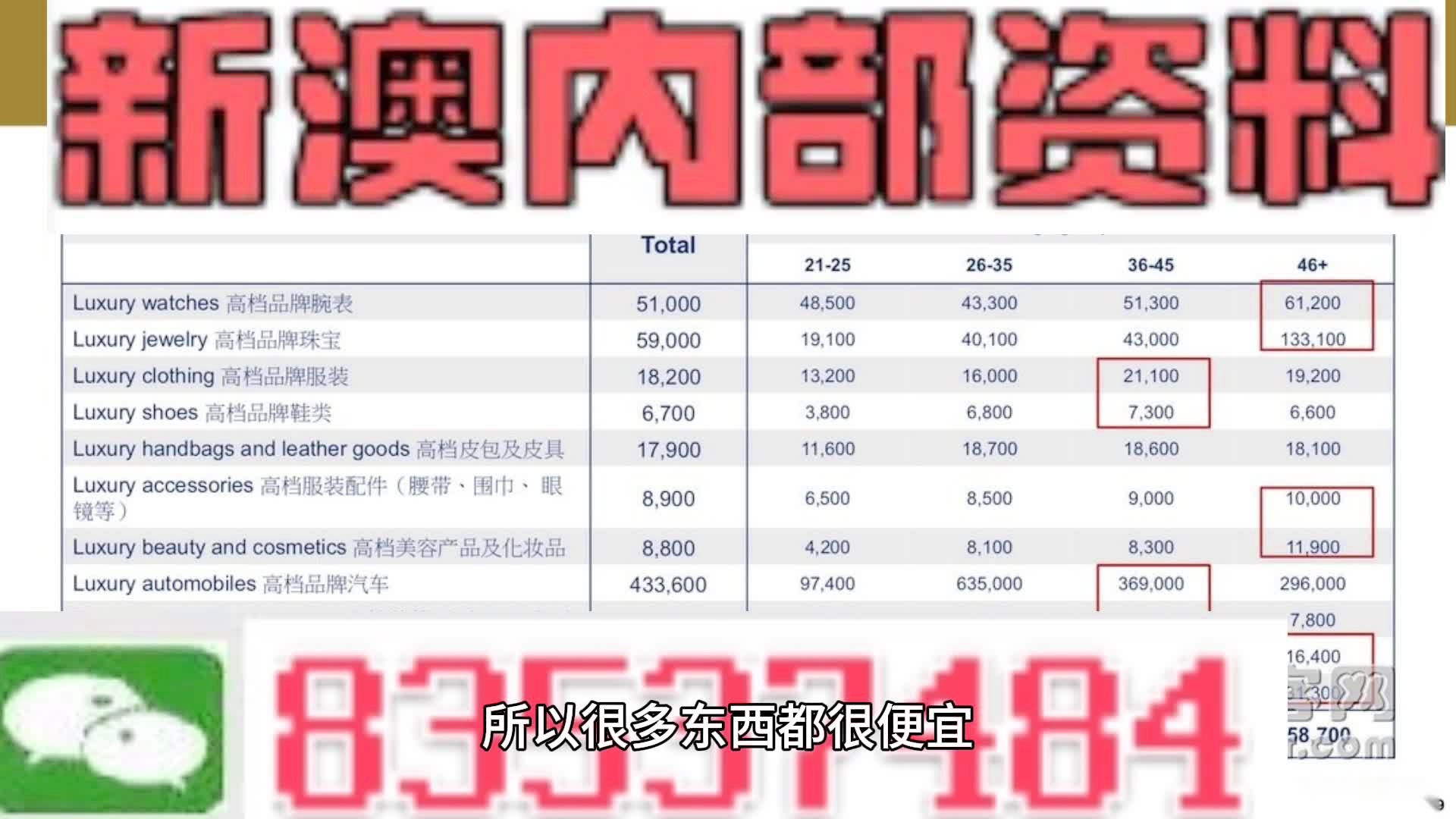 新澳门精准全年资料免费,技巧解答解释落实_扩展款37.648