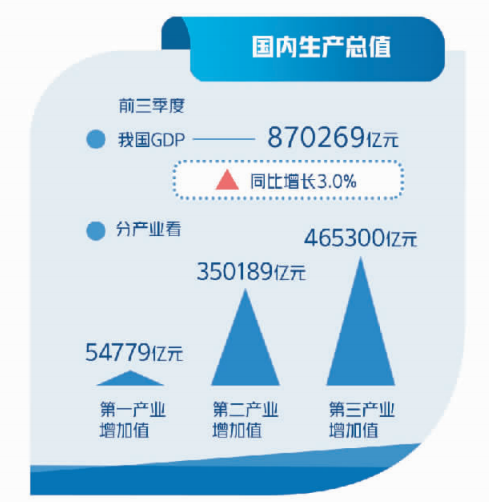 上海禾辉信息 第471页