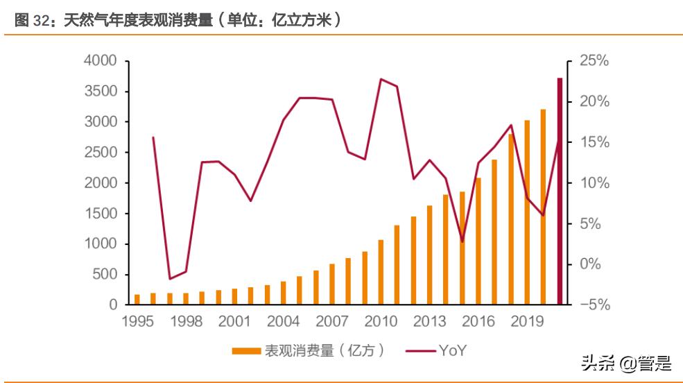 2004新奥精准资料免费提供,精炼解答解释实施_真实版33.687