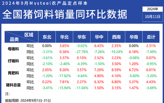 禾辉云文化科技 第468页