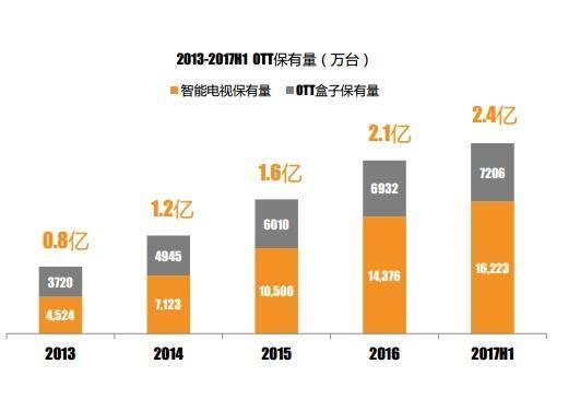 澳门彩三期必内必中一期,深入数据解释定义_C版77.021