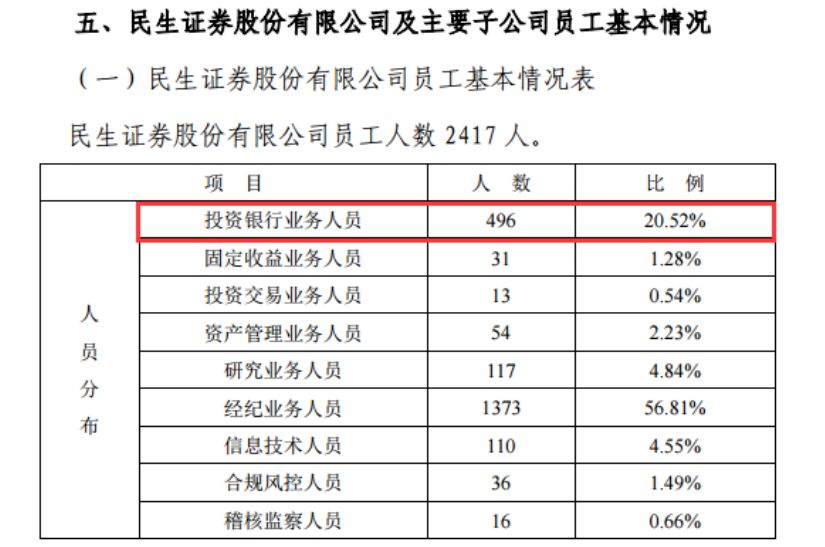 今晚必中一码一肖澳门,恒定解答解释落实_增强版59.743