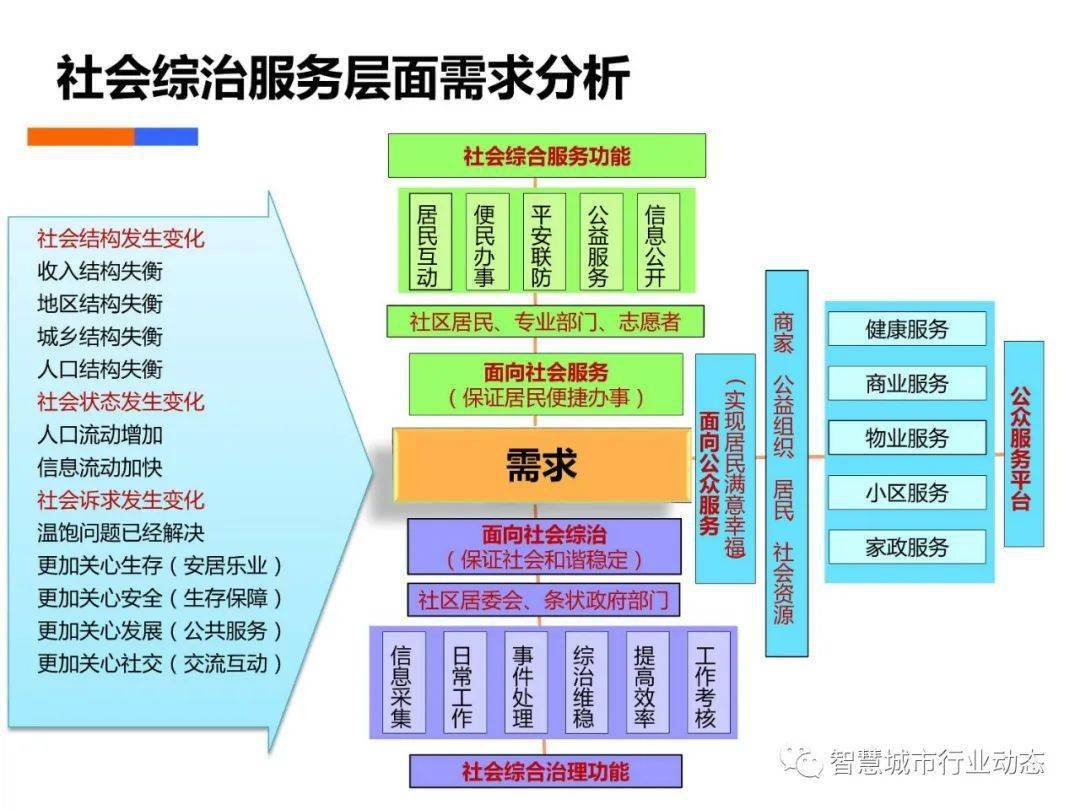 管家婆一码中奖,深层策略设计数据_金牌版90.701