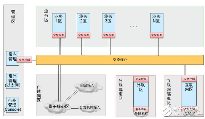 2024年正版资料免费大全一肖,分层研究解答解释路径_共享型27.943