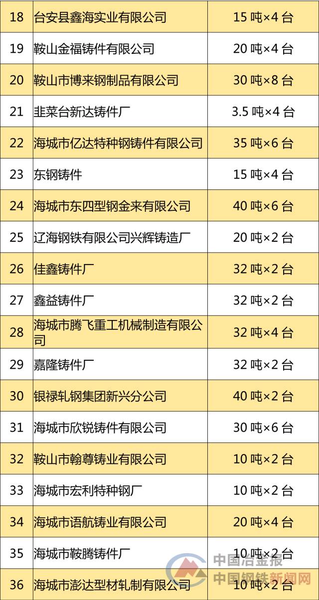 新奥免费料全年公开,快速设计问题解析_反馈版92.505