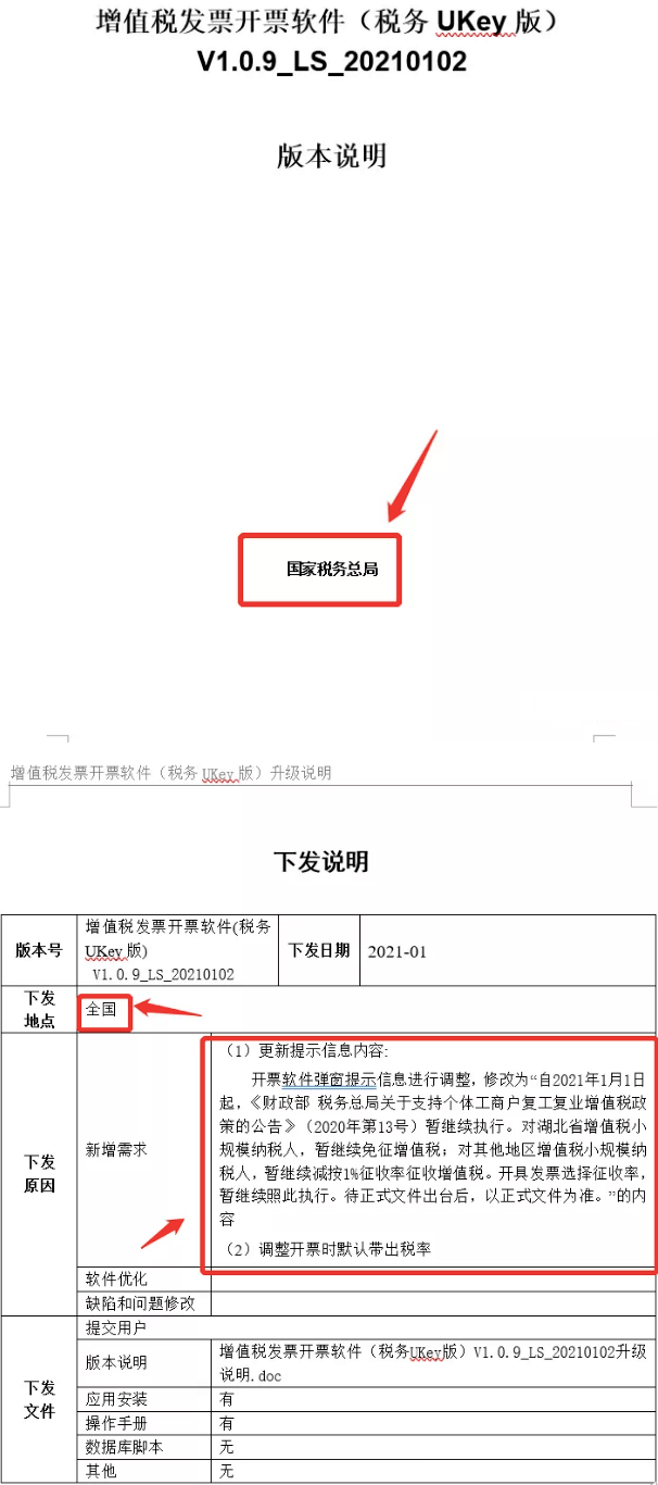 新奥门资料大全最新版本更新内容,智计解答解释落实_共享制10.144