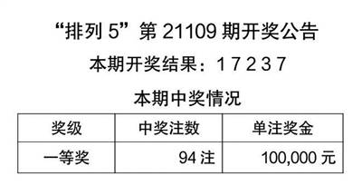 上海禾辉信息 第469页