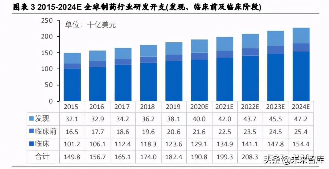 2024今晚开特马开奖结果,实证解析解读_尊享版64.824