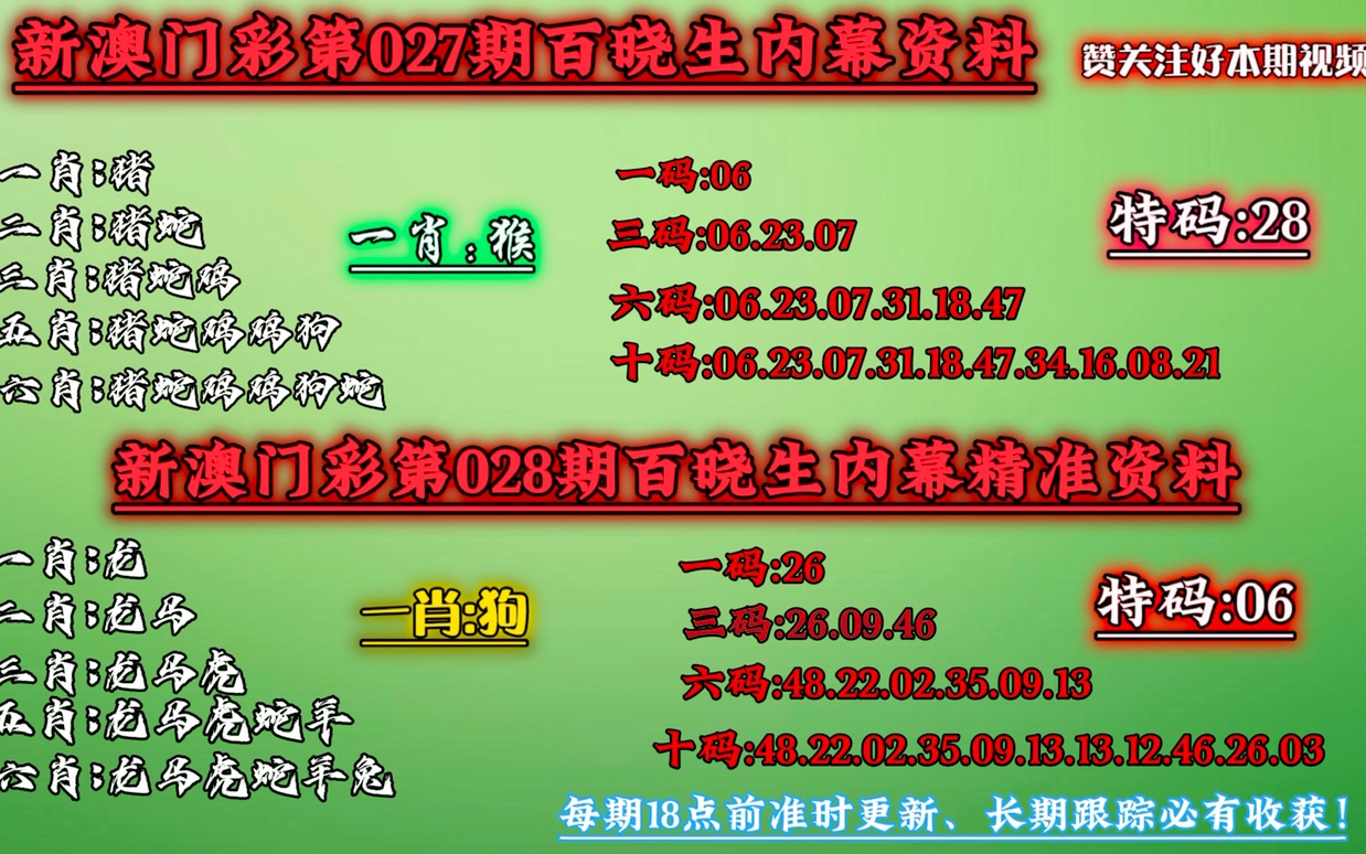 澳门必中一肖一码100精准上,精准分析解释落实_战略型64.672